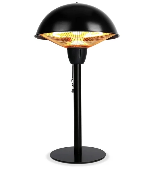 IPX5 waterproof rating heater