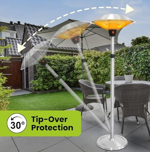 Greenhouse electric heater